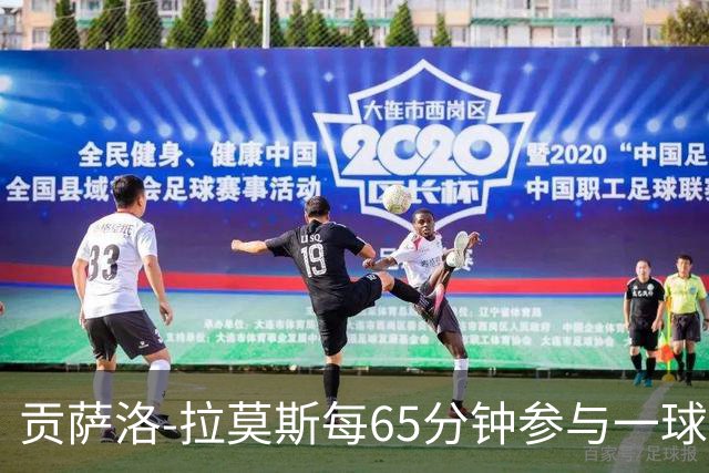 贡萨洛-拉莫斯每65分钟参与一球，葡萄牙今晚或将延续连胜